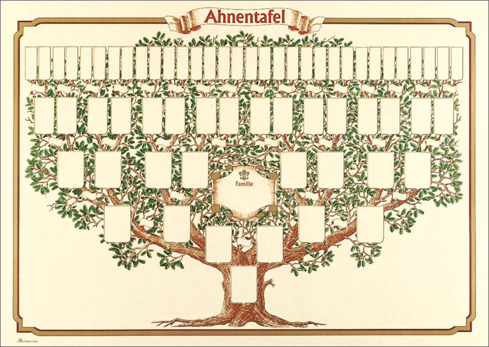 RNK Ahnentafel 8 Generationen Familienchronik Stammbaum Genealogie Vorfahren 