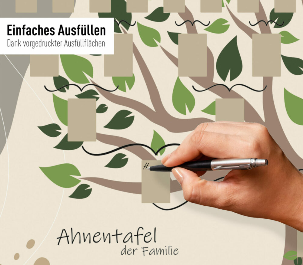 Ausfüllbeispiel der vorgedruckten Ausfüllflächen für die moderne Ahnentafel