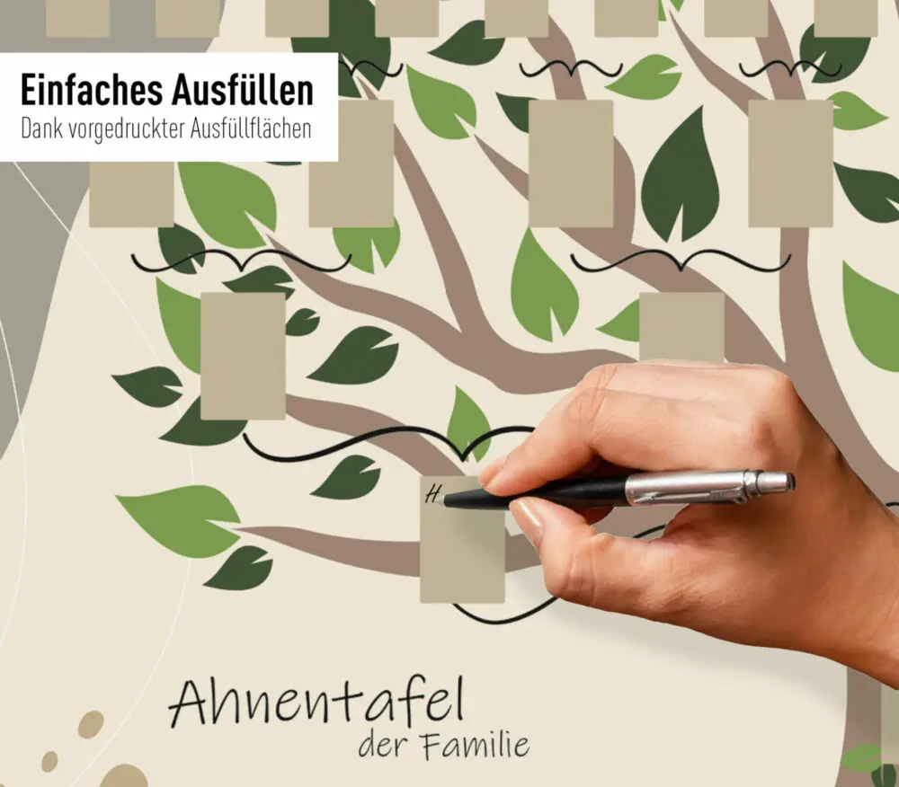 Ausfüllbeispiel der vorgedruckten Ausfüllflächen für die moderne Ahnentafel