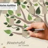Ausfüllbeispiel der vorgedruckten Ausfüllflächen für die moderne Ahnentafel