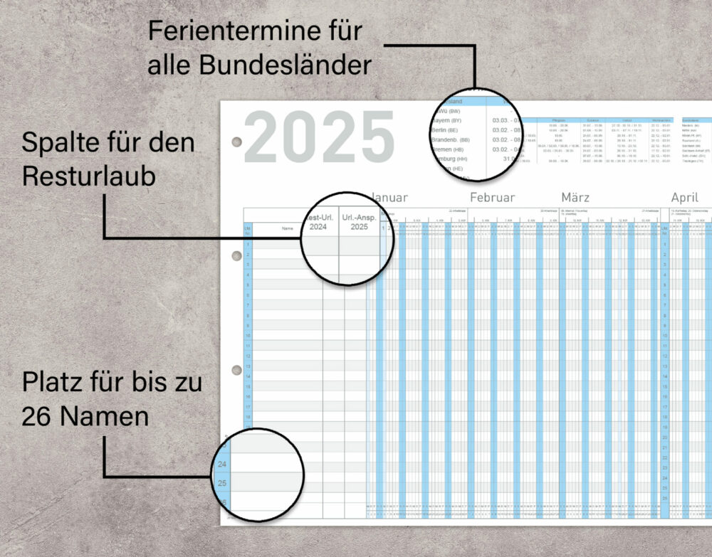 Informationen über den Urlaubsplaner 2025 mit Bemerkungen zu Ferienterminen etc.