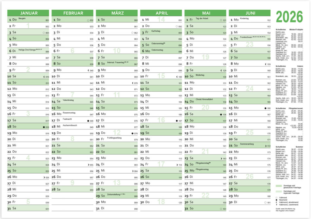 25 Tafelkalender 2026 DIN A4 quer